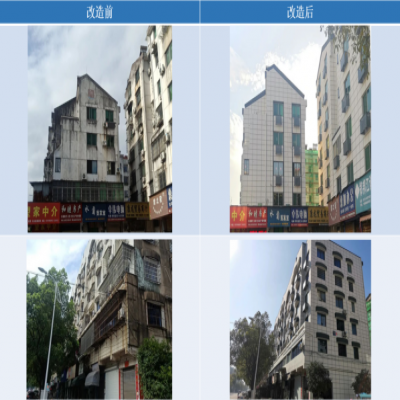 精工细作筑精品  品质服务赢声誉 ——公司两大老旧小区改造项目喜获荣誉